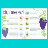 Vine and Branches Placemat